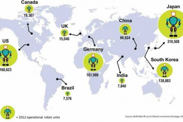 The geography of robotics